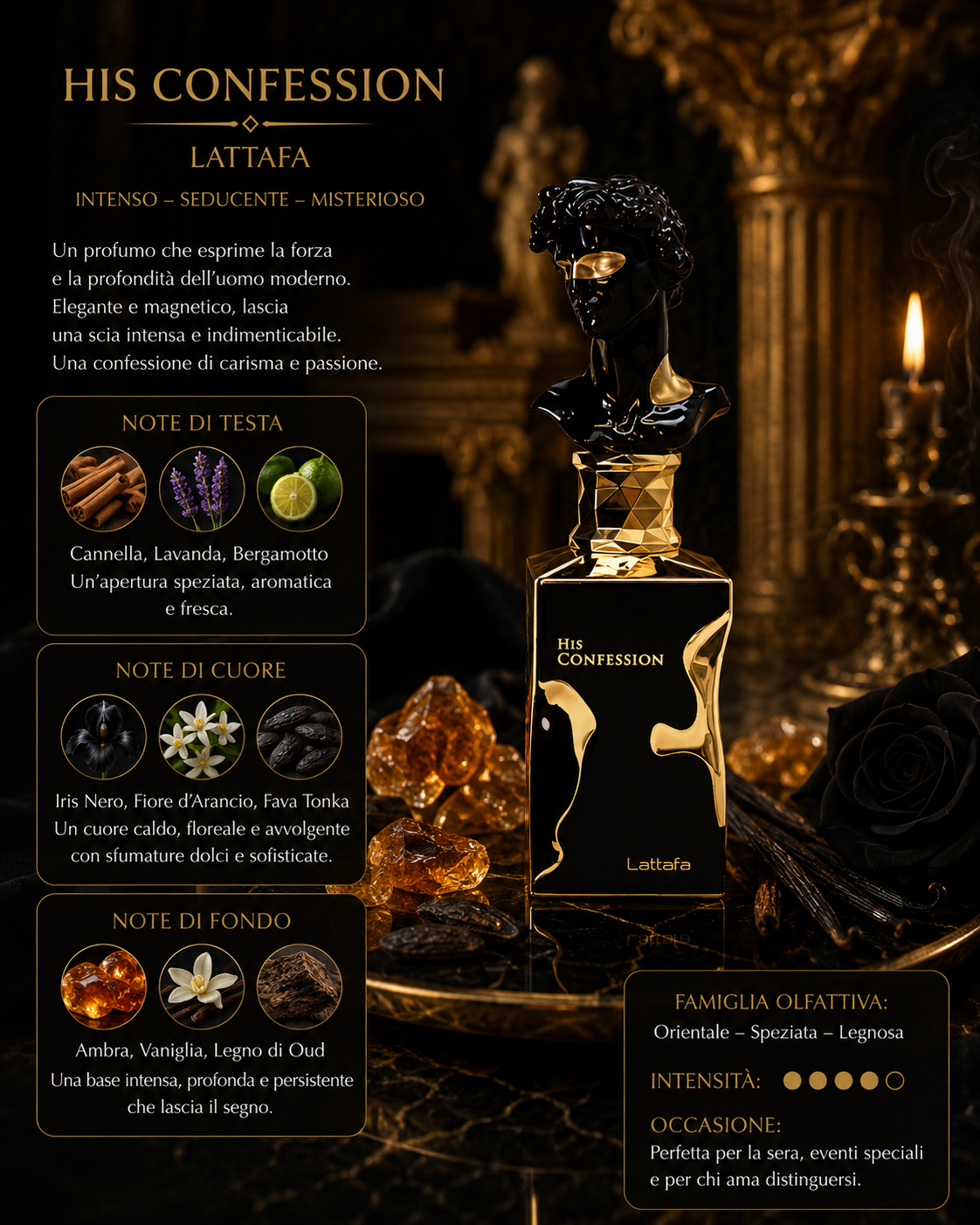 His confession 100ml